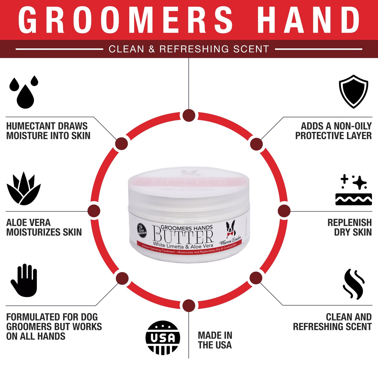 Groomers Hands Butter - Leave-In Hand Moisturizer Grooming Size Product Warren London