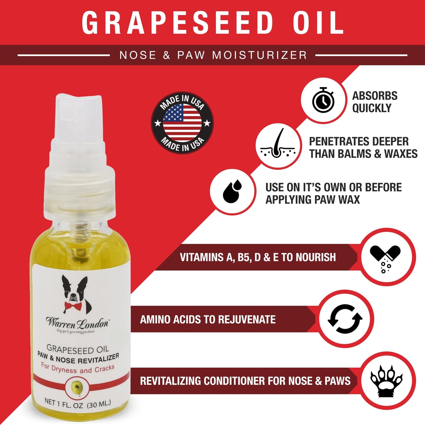 Grapeseed Oil Paw and Nose Revitalizer - Professional Size