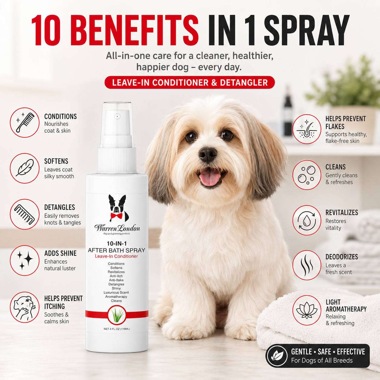 10-In-1 After Bath Spray - Professional Size
