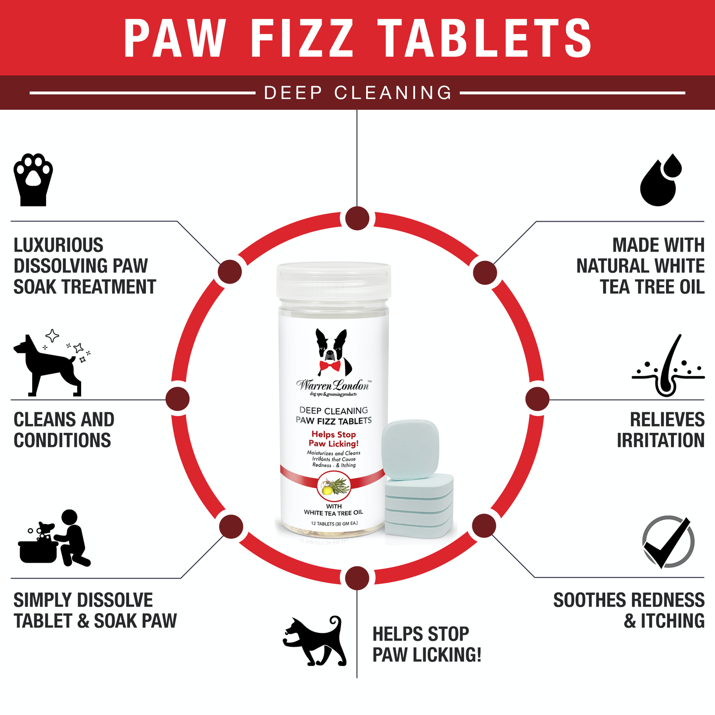 Deep Cleaning Paw Fizz Tablets - Soothes Itchy, Irritated Paws
