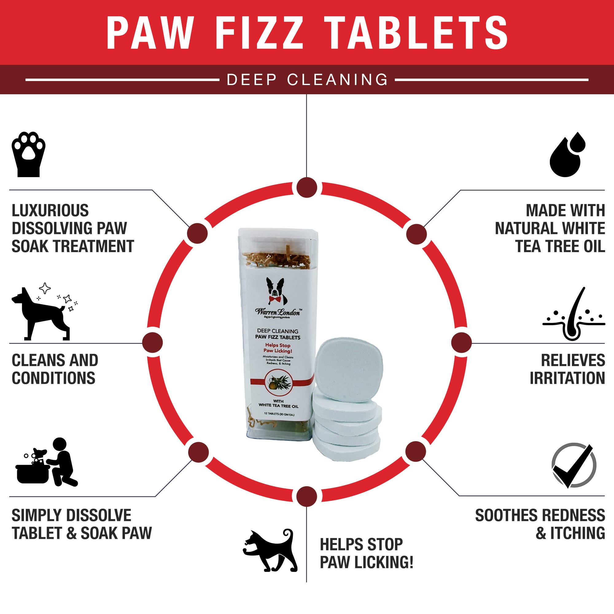 Deep Cleaning Paw Fizz Tablets - Paw Soak Helps Eliminate Paw Licking Spa Product Warren London 